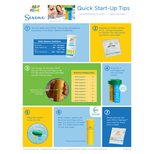 FROG Serene Quick Start-Up Sheet