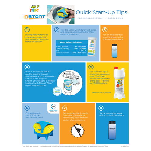 Instant FROG Quick Start-Up Sheet