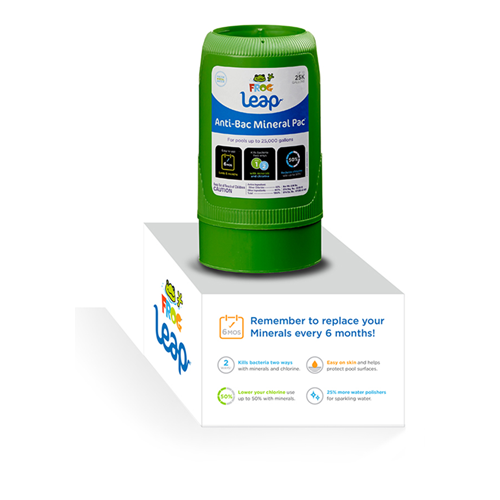 FROG Leap Anti-Bac Mineral Counter Display