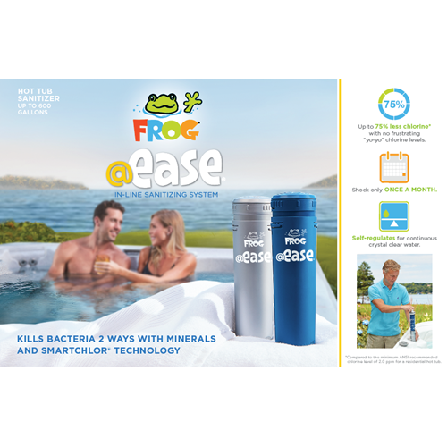 FROG @ease In-Line System Counter Mat Insert