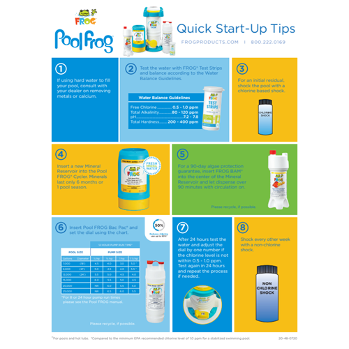 Pool FROG 25K Gallon Quick Start-Up Sheet
