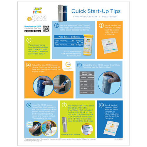 FROG @ease In-Line System Quick Start-Up Sheet
